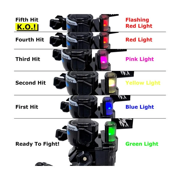 ربات کنترلی دوتایی مدل Kingcraft کد 777