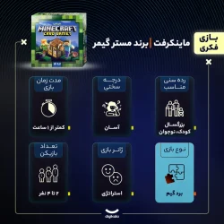 بازی فکری کارتی مدل ماینکرفت – کوچک
