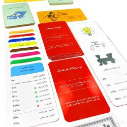 بازی فکری مدل مونوپولی